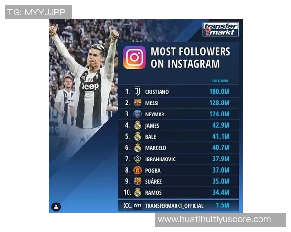 2025年德转球员信息浏览量排行榜揭晓C罗梅西亚马尔名列前茅 2025年德转球员信息浏览量排行榜揭晓C罗梅西亚马尔名列前茅